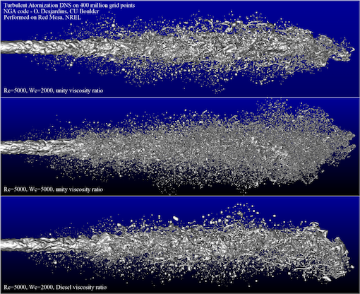 Diesel Atomization