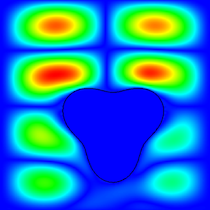 MMS Error Field