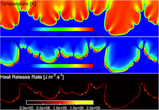 Hydrogen Flame